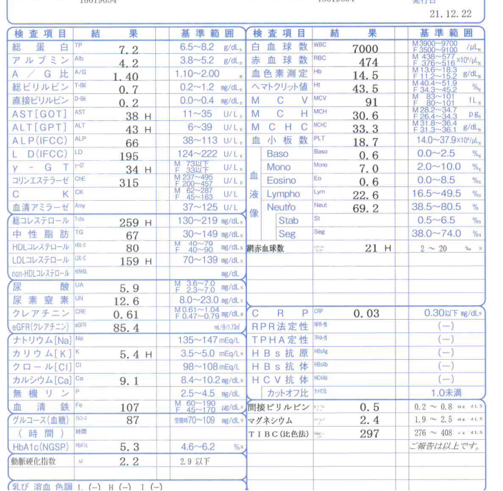 検査結果